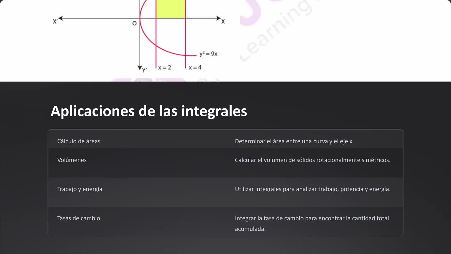 a(1+co
a = a(t + sin(t))
(R+a) sin(t)
a cos
tan((a+
an((a))
sinft
tan
tan((a))
tan
ab
n(½-½ (a — 3))
a-b
ya(1+ cos(t)).
a sin
R+
a
Cálculo y