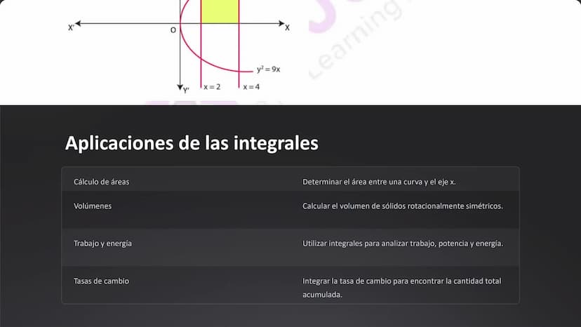 a(1+co
a = a(t + sin(t))
(R+a) sin(t)
a cos
tan((a+
an((a))
sinft
tan
tan((a))
tan
ab
n(½-½ (a — 3))
a-b
ya(1+ cos(t)).
a sin
R+
a
Cálculo y