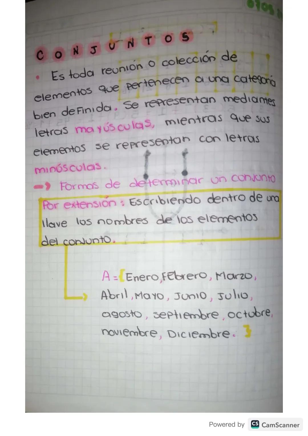 # CONJUNTOS

*   Es toda reunión o colección de
elementos que pertenecen a una categoria
bien definida. Se representan mediantes
letras mayú