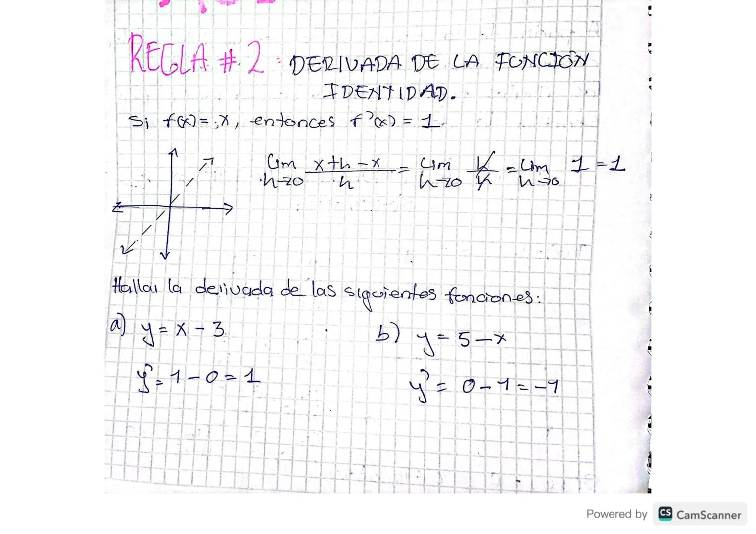 REGLAS DE
DERIVACIÓN
A partir de la definición de derivadas se pueden
deducir algonas reglas generales de derivación
las Coales permiten cal
