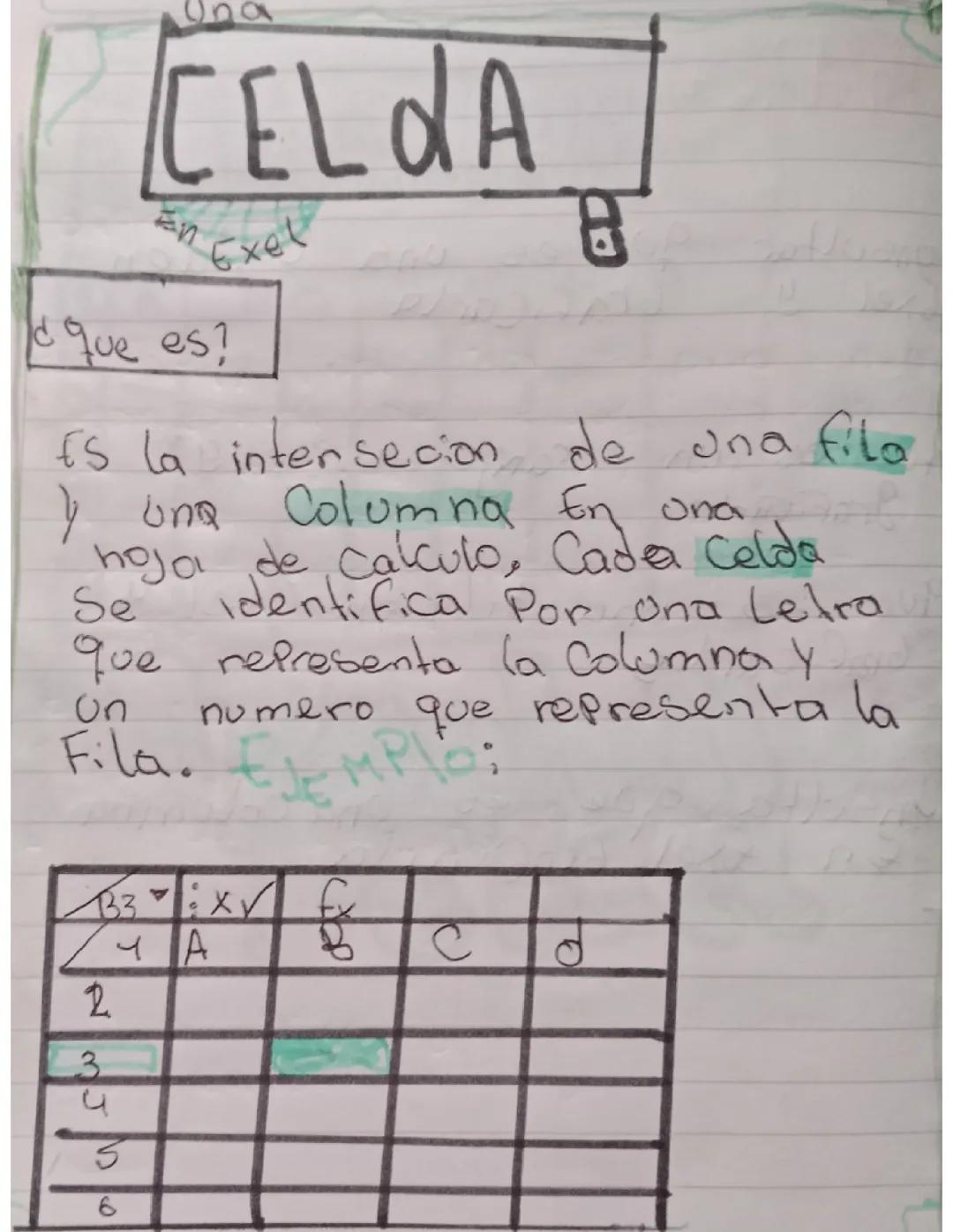 ¿Qué es una celda en Excel? Explicación sencilla