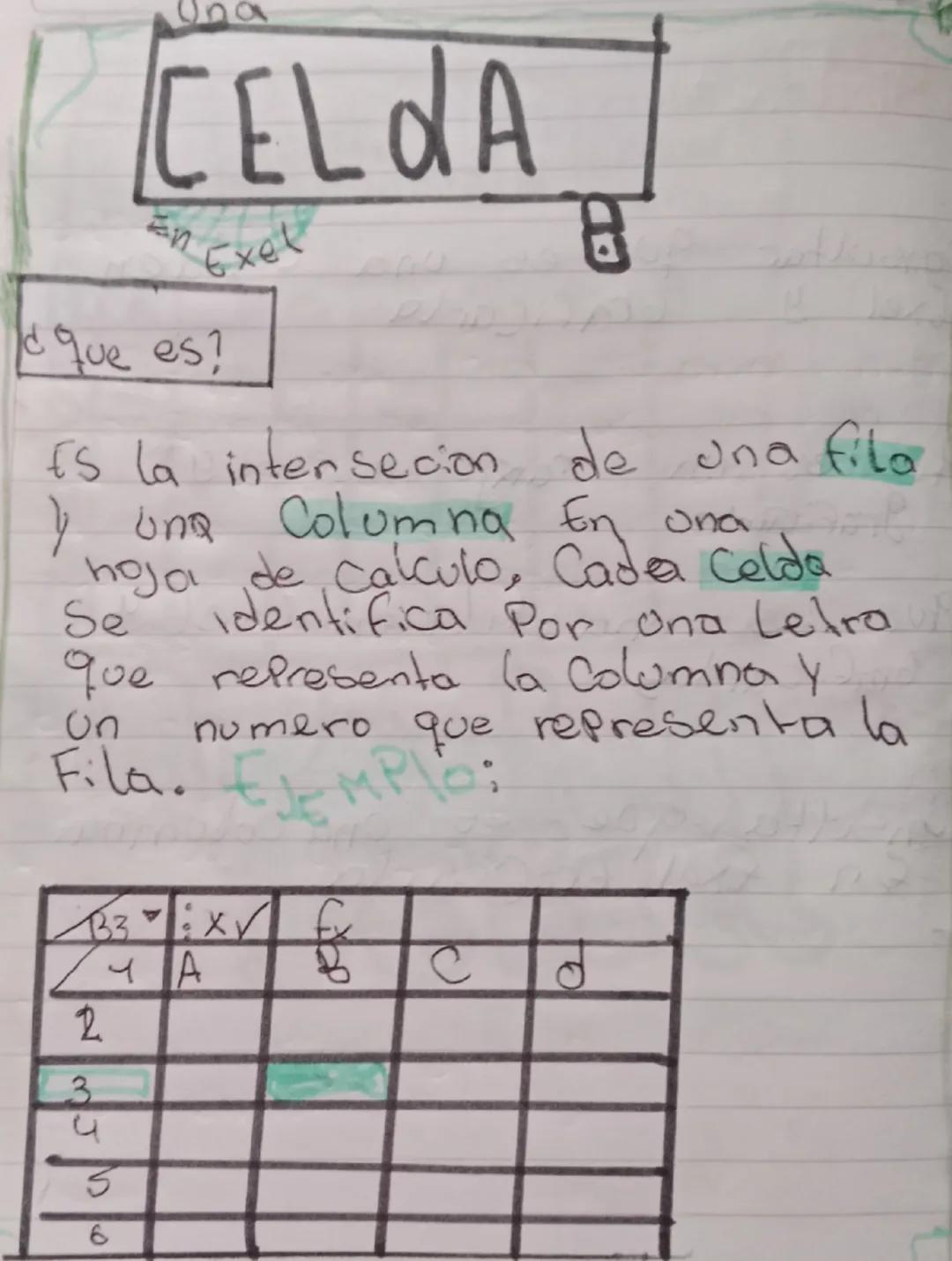 na
CELLA
En
Exet
¿ que es?
8
Es la intersecion de una fila
4 una Columna En una
hoja de calculo, Cada Celda
identifica Por una Letra
Se
que 