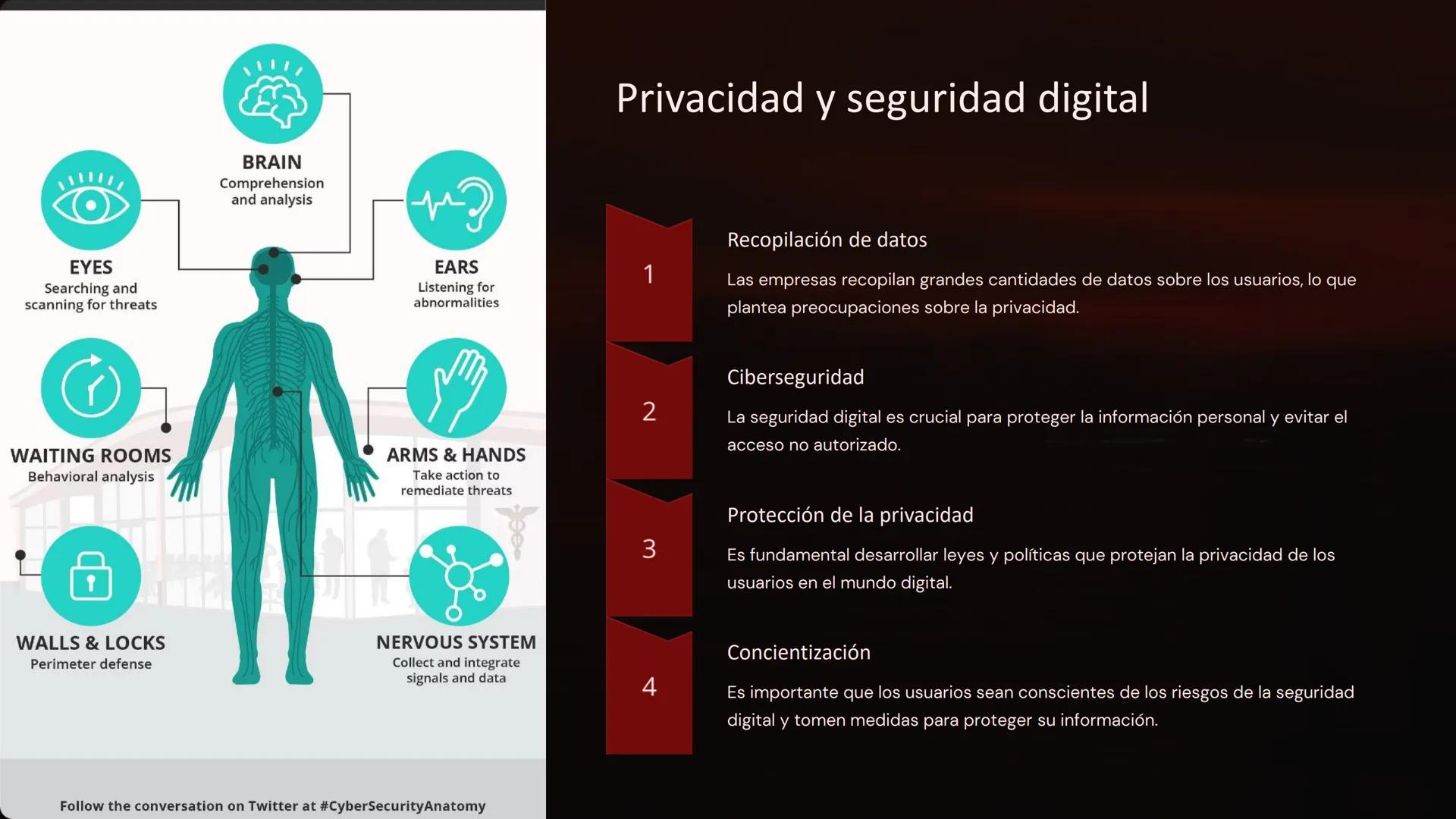 Impacto Social de
la Tecnología
DISSON
DISS
La tecnología ha transformado la vida humana en innumerables
maneras, generando un impacto socia