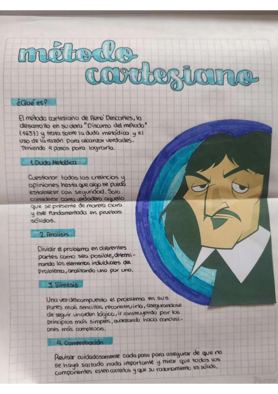 # método

cavelesiano

¿Qué es?

El método cartesiano de Rene Descartes, lo
desarrollo en su dora "Discurso del método"
(1637) y trata sobre