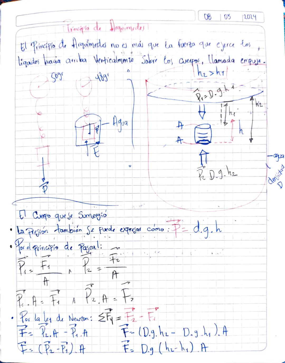 Troncipio de Arquimodes
08
05
2024
El Principio de Arquimedes no es más que la fuerza que ejerce tos
liquidos hacia arriba Verticalmente Sob