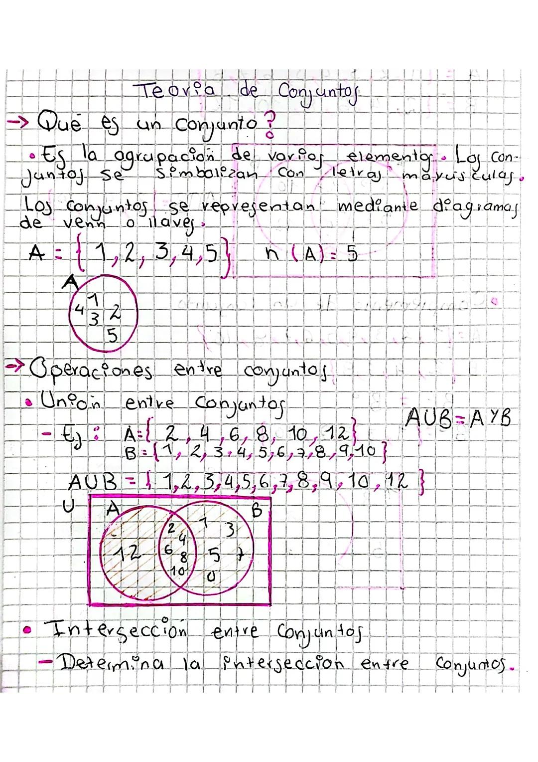Teoría de conjuntos