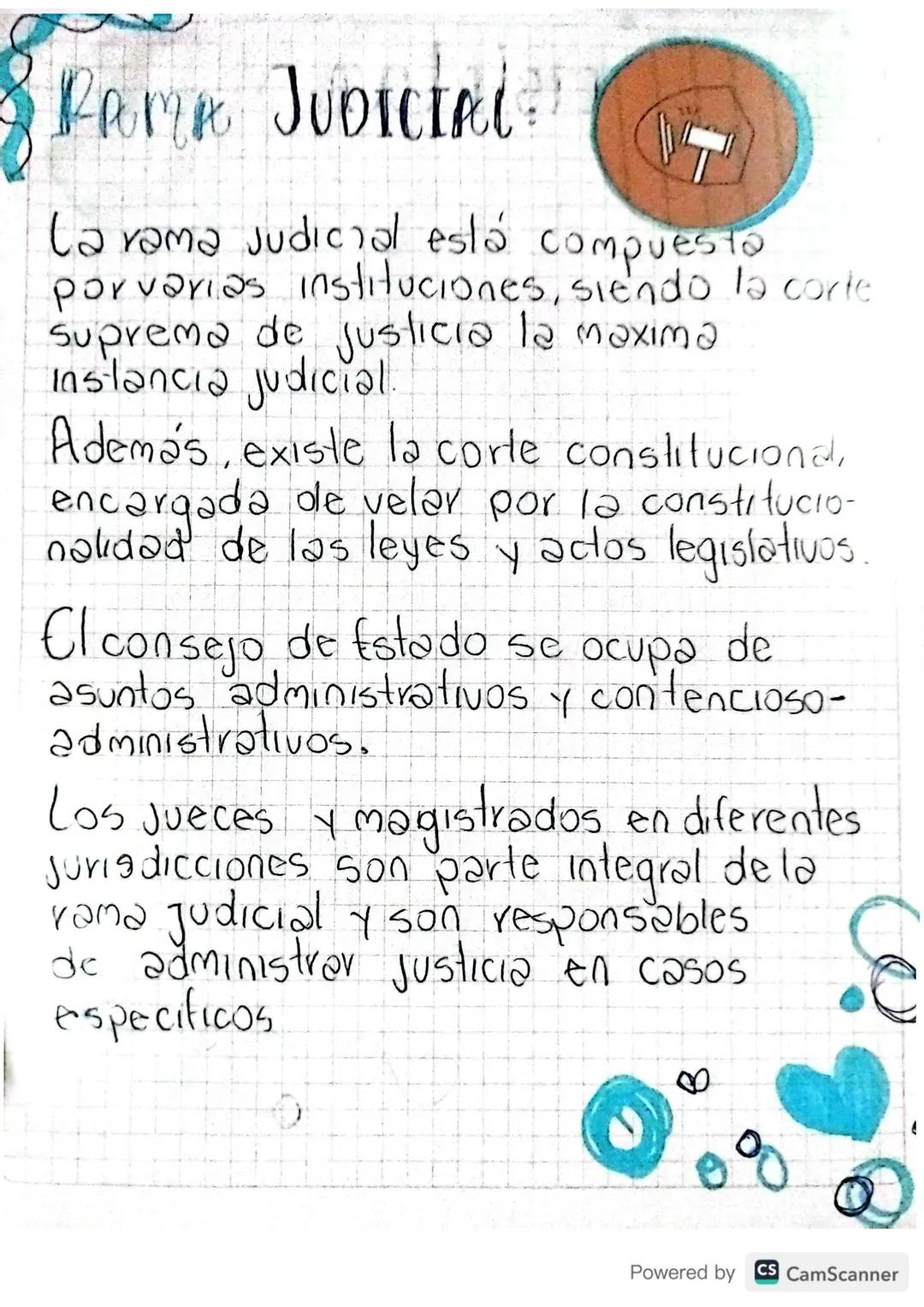 8.
PAMAS DEL PODER
PUBLICO
La constitucion politica de colombia de 1991
establece claramente quiénes conforman
las tres ramas del poder publ