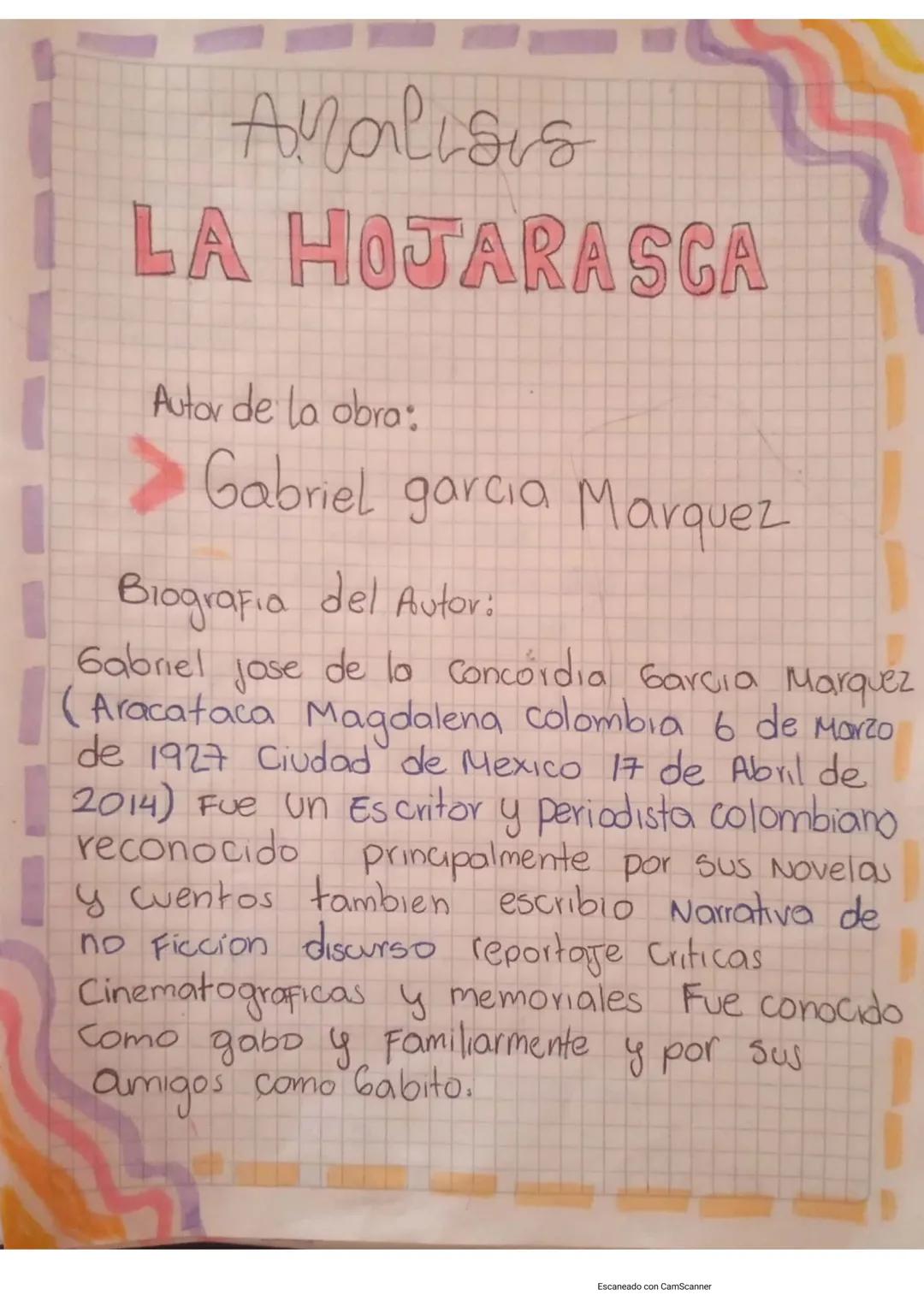 Institucion Educatıda Anna
Vilhello Hogar X
Santa rosa de Lima

Bimestral
de
ESPAÑOL

Jueves 26 de Agosto de 2021
Escaneado con CamScanner L