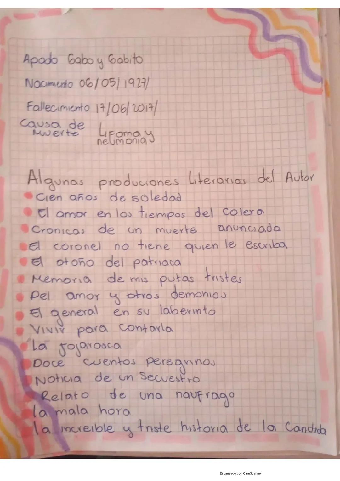 Institucion Educatıda Anna
Vilhello Hogar X
Santa rosa de Lima

Bimestral
de
ESPAÑOL

Jueves 26 de Agosto de 2021
Escaneado con CamScanner L