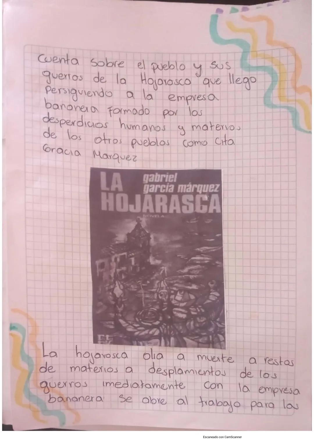 Institucion Educatıda Anna
Vilhello Hogar X
Santa rosa de Lima

Bimestral
de
ESPAÑOL

Jueves 26 de Agosto de 2021
Escaneado con CamScanner L