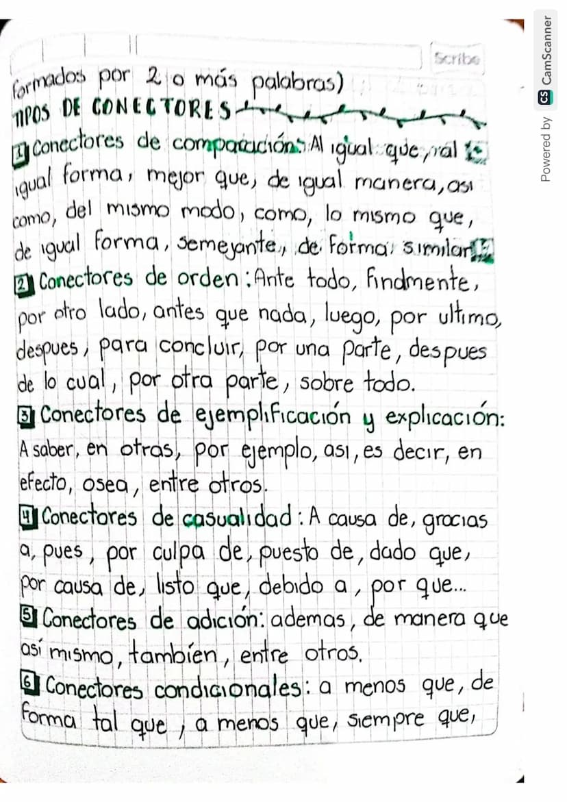 Scribe Madelaine
18-02-2022
ejecsk
Predicado: Es lo que se dige del sujeto,olog
Sujeto: Es quien realiza la acción o re cae
la accion
Ejempl
