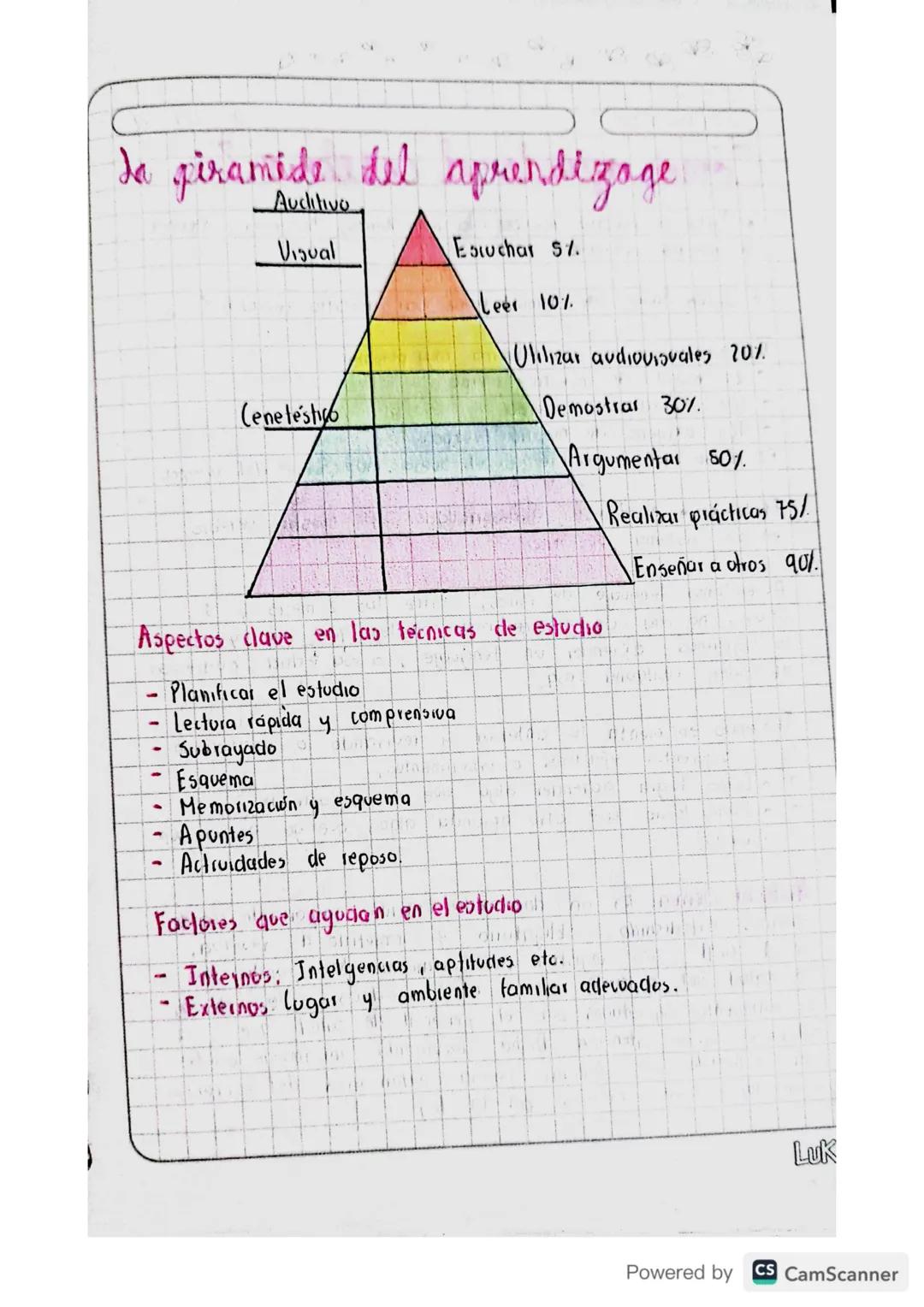 Unidad 1.
El Conocimiento
"
Proceso mental
1
coltural e
del
incluso emocional,
Q
cual se refleja y reproduce la realidad en
el pensamiento a