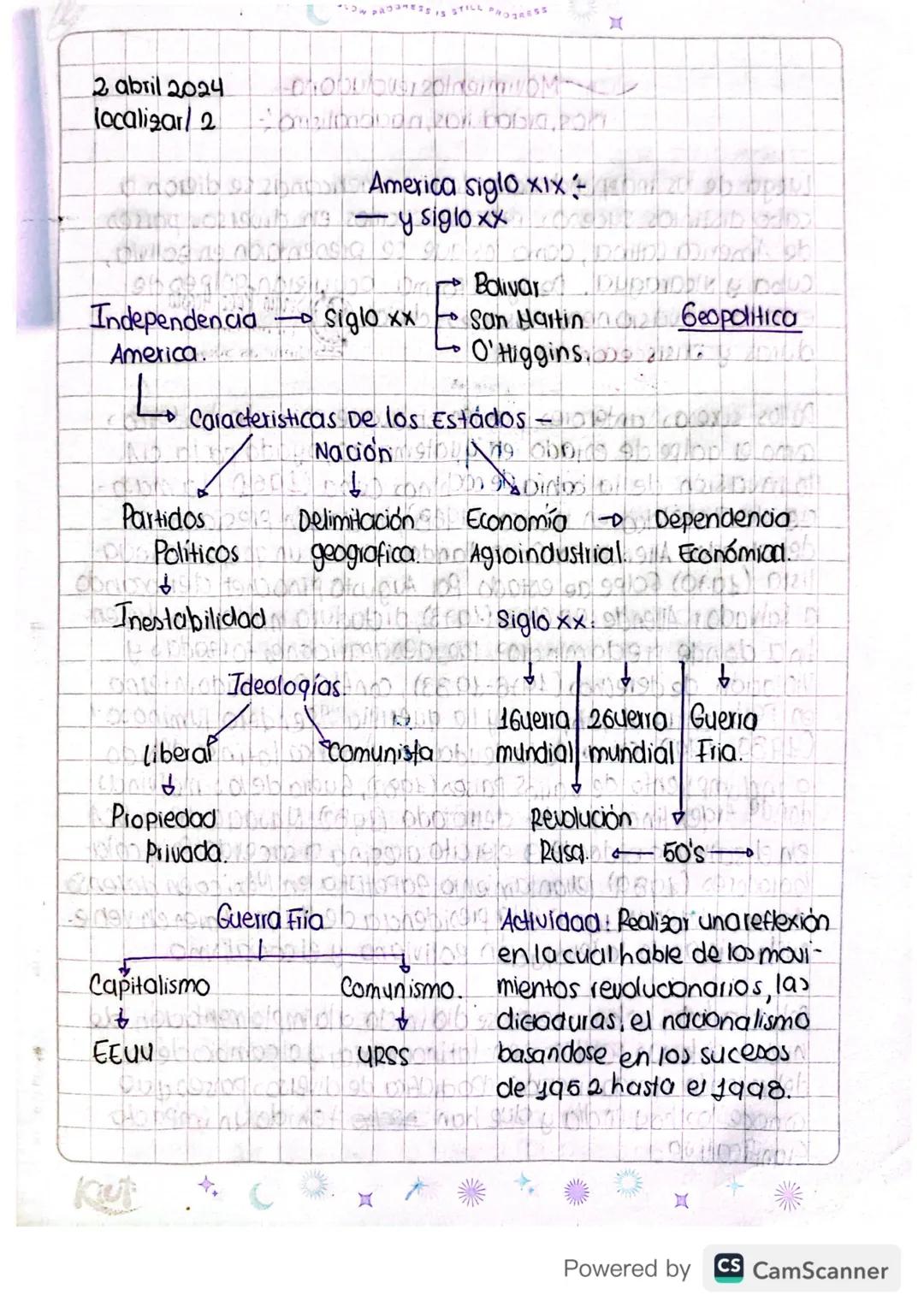 LOW PRESS IS STILL PROGRESS
2 abril 2024
localizar/2
20/
opib 972America siglo XIX + b pu
- y siglo xxl
Independencia siglo xx
America.
E
Bo