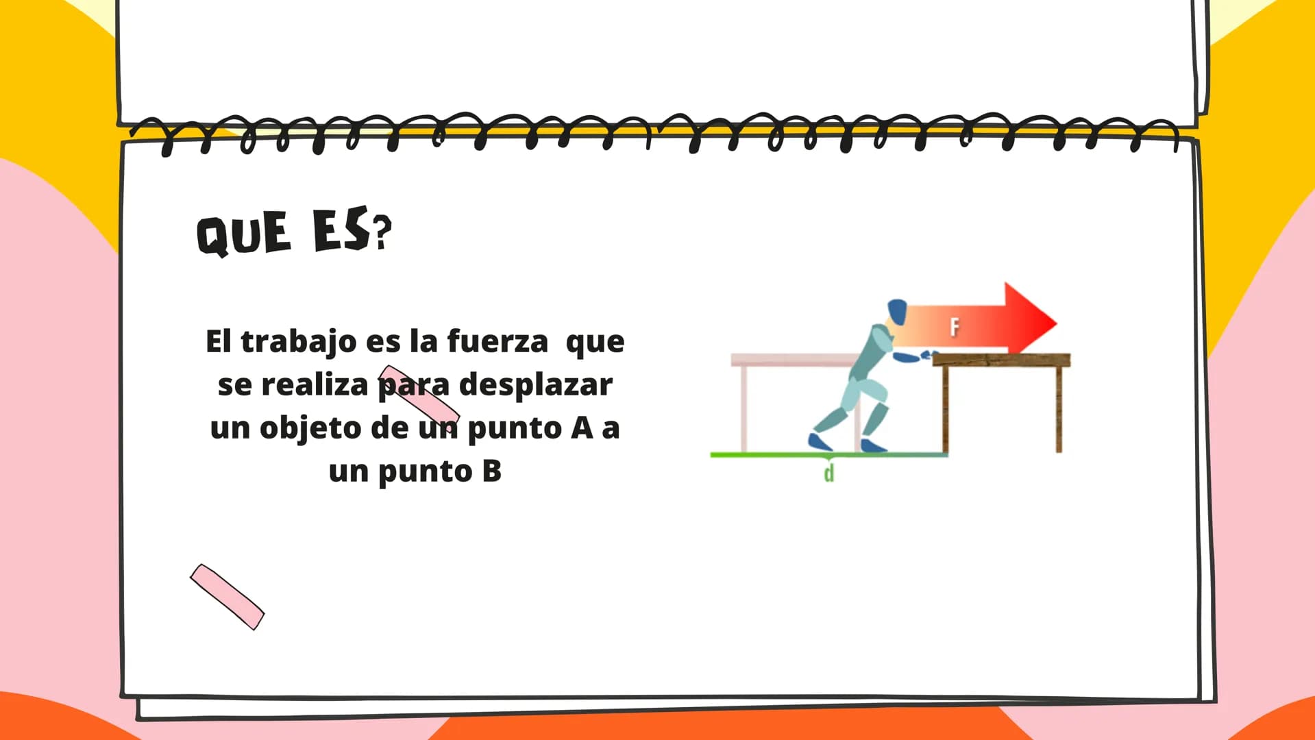 TRABAJO QUE ES?
El trabajo es la fuerza que
se realiza para desplazar
un objeto de un punto A a
un punto B
F FORMULA
W = F⋅ d
W= Trabajo (J)