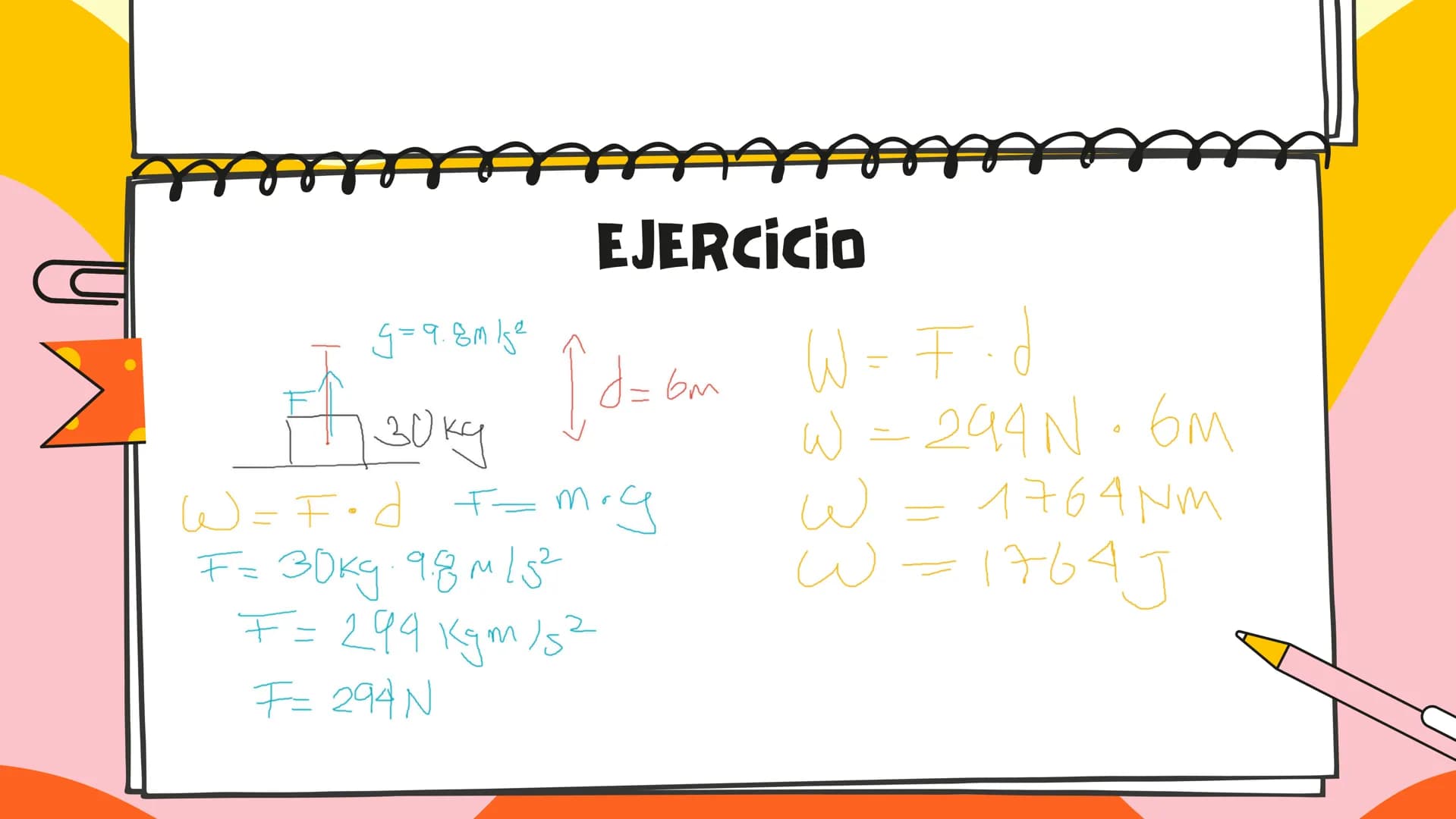 TRABAJO QUE ES?
El trabajo es la fuerza que
se realiza para desplazar
un objeto de un punto A a
un punto B
F FORMULA
W = F⋅ d
W= Trabajo (J)