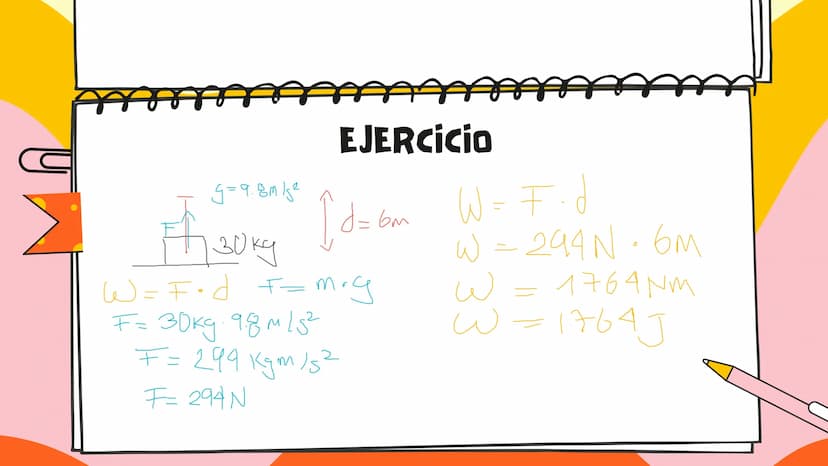TRABAJO QUE ES?
El trabajo es la fuerza que
se realiza para desplazar
un objeto de un punto A a
un punto B
F FORMULA
W = F⋅ d
W= Trabajo (J)