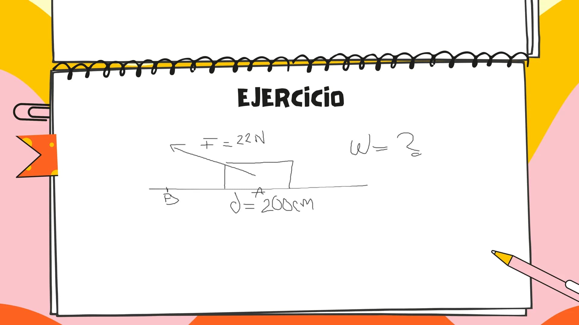 TRABAJO QUE ES?
El trabajo es la fuerza que
se realiza para desplazar
un objeto de un punto A a
un punto B
F FORMULA
W = F⋅ d
W= Trabajo (J)