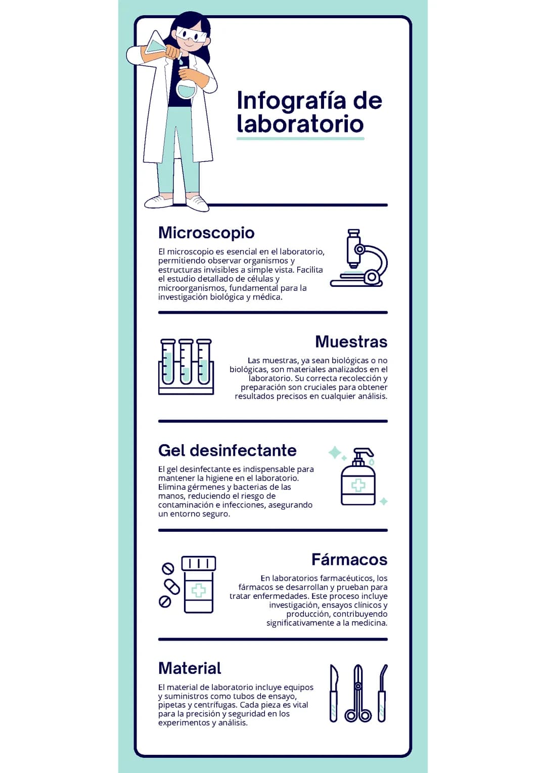 Laboratorio 