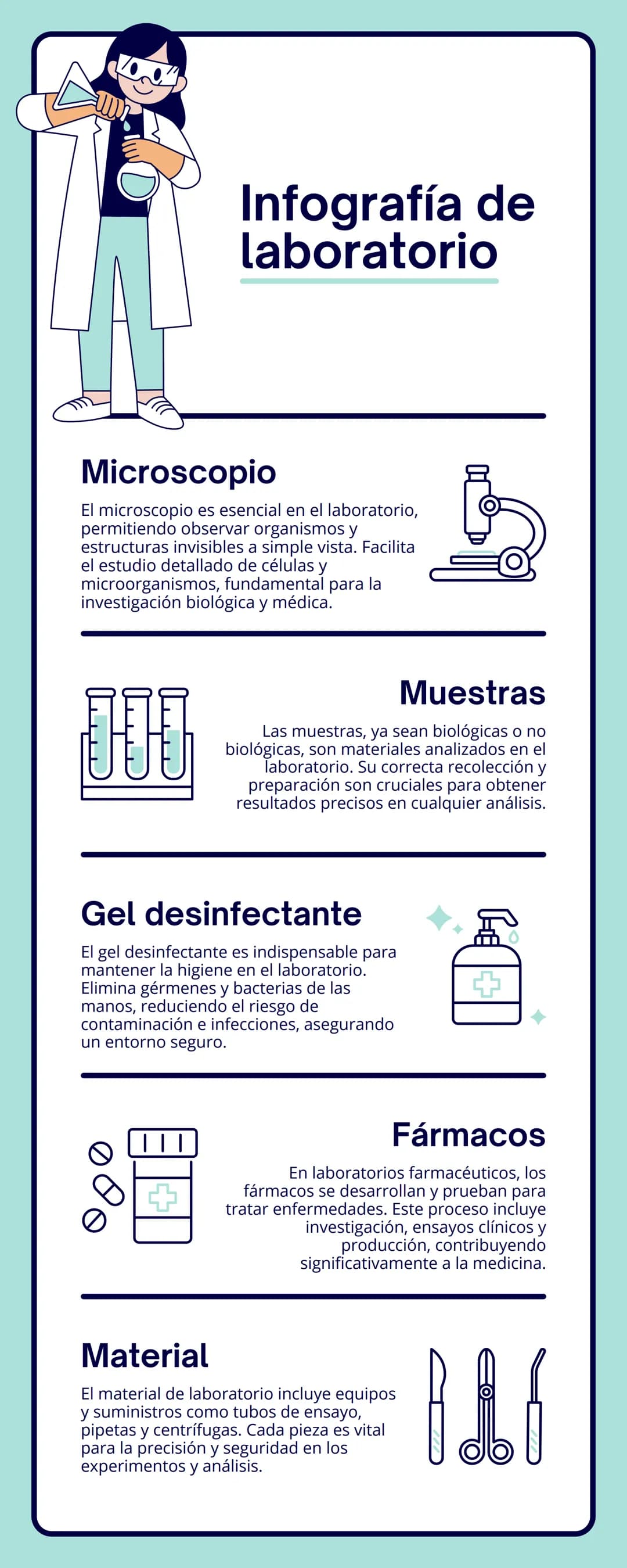 Infografía de
laboratorio
Microscopio
El microscopio es esencial en el laboratorio,
permitiendo observar organismos y
estructuras invisibles