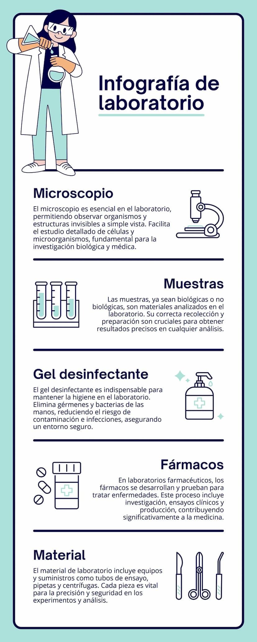 Infografía de
laboratorio
Microscopio
El microscopio es esencial en el laboratorio,
permitiendo observar organismos y
estructuras invisibles