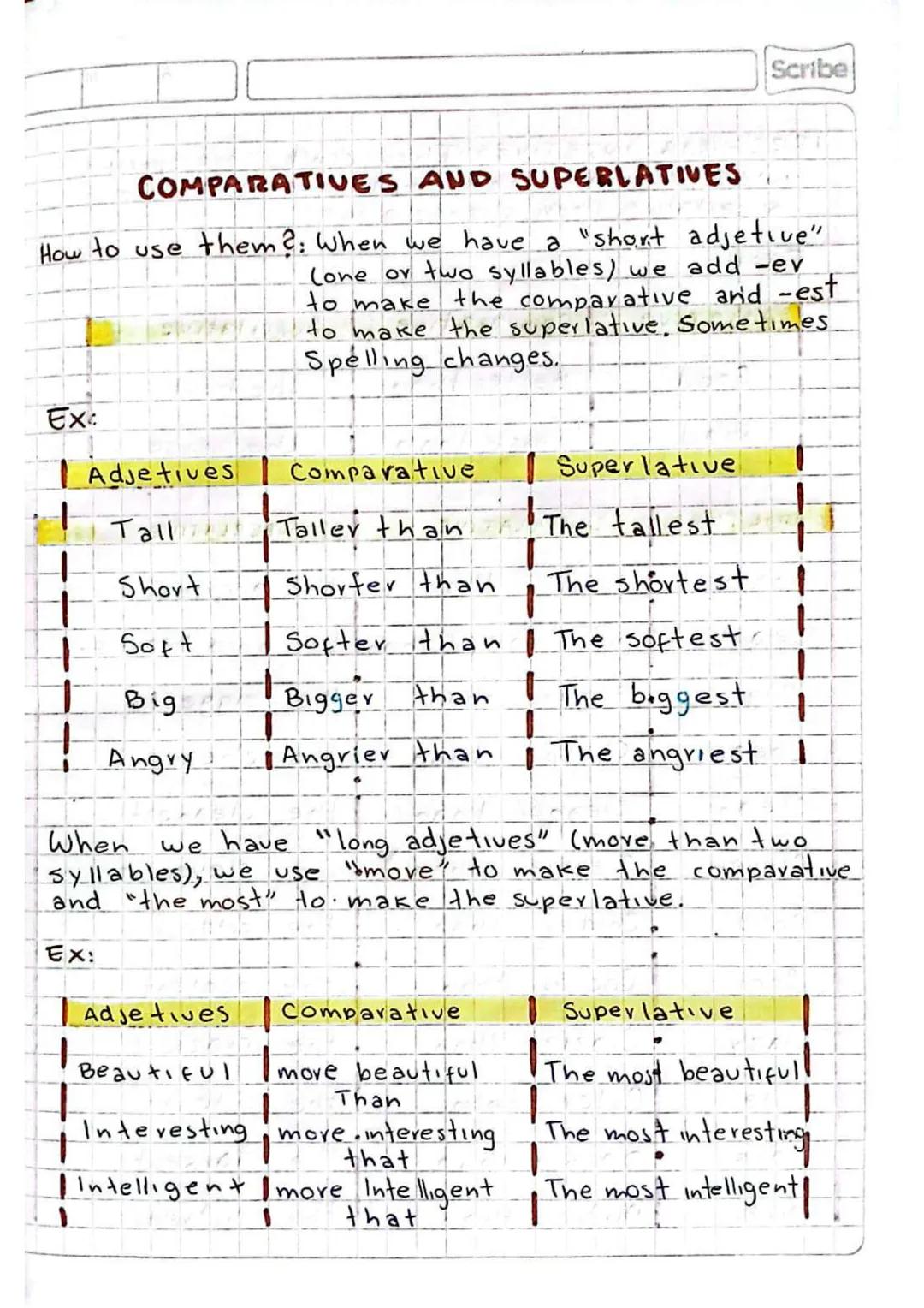 ADJETIVES
They ave caracteristics. We
use them to describe people,
things, animals or places.
Adjetives gradability
Scribe
7th June
Adjetive