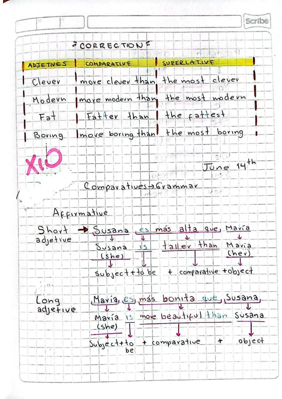 ADJETIVES
They ave caracteristics. We
use them to describe people,
things, animals or places.
Adjetives gradability
Scribe
7th June
Adjetive