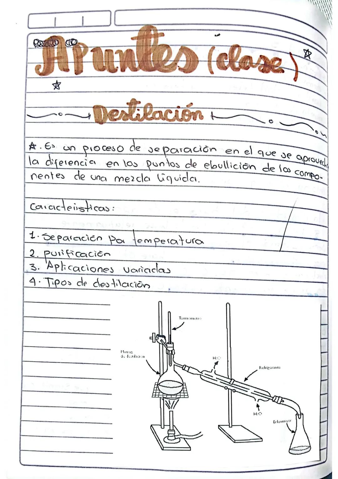 Apuntes (close)
*
Destilación
A. Es un proceso
de
separación en el que se
aprovecha
la diferencia en los puntos de ebullición de los compo-
