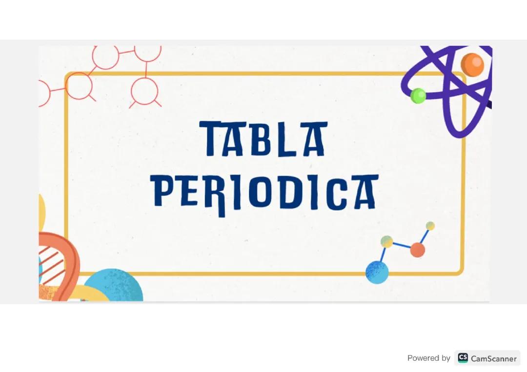 Tabla periódica 