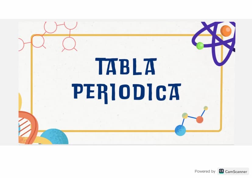 TABLA
PERIODICA
Powered by CS CamScanner QUE ES
Es una herramienta de organización que
muestra todos los elementos químicos
conocidos en fun