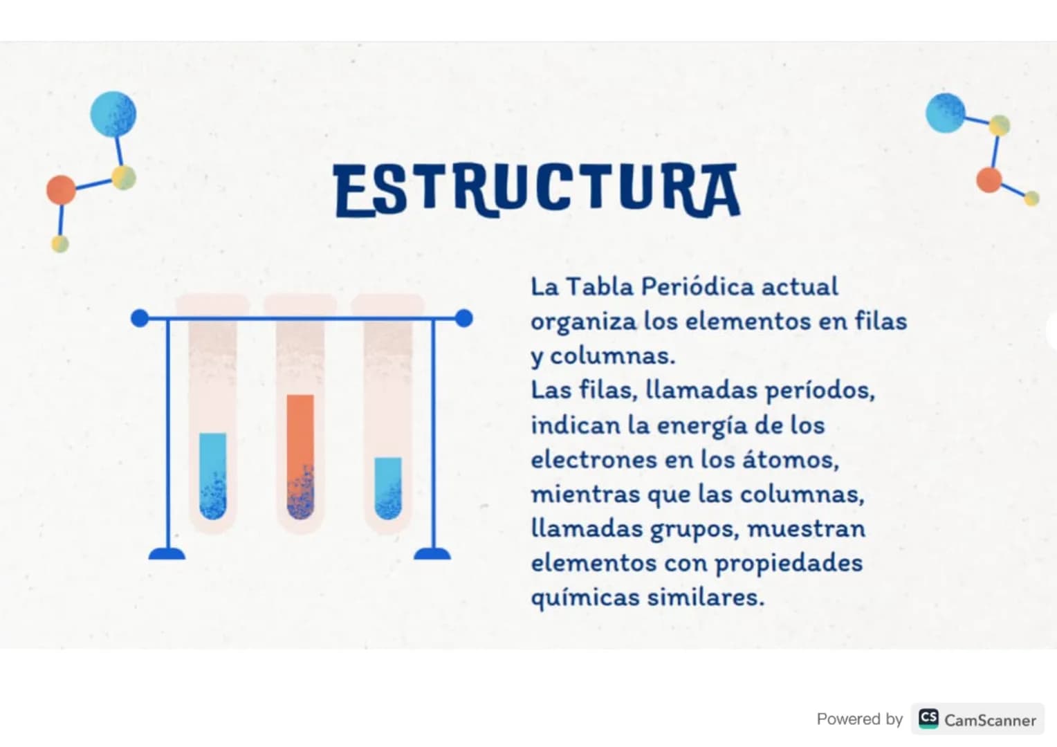 TABLA
PERIODICA
Powered by CS CamScanner QUE ES
Es una herramienta de organización que
muestra todos los elementos químicos
conocidos en fun