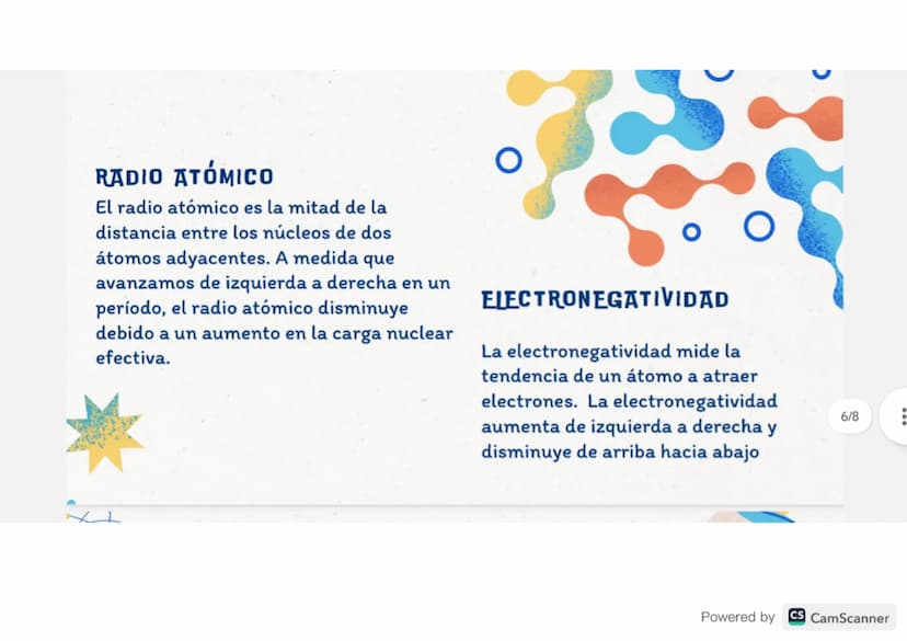 TABLA
PERIODICA
Powered by CS CamScanner QUE ES
Es una herramienta de organización que
muestra todos los elementos químicos
conocidos en fun