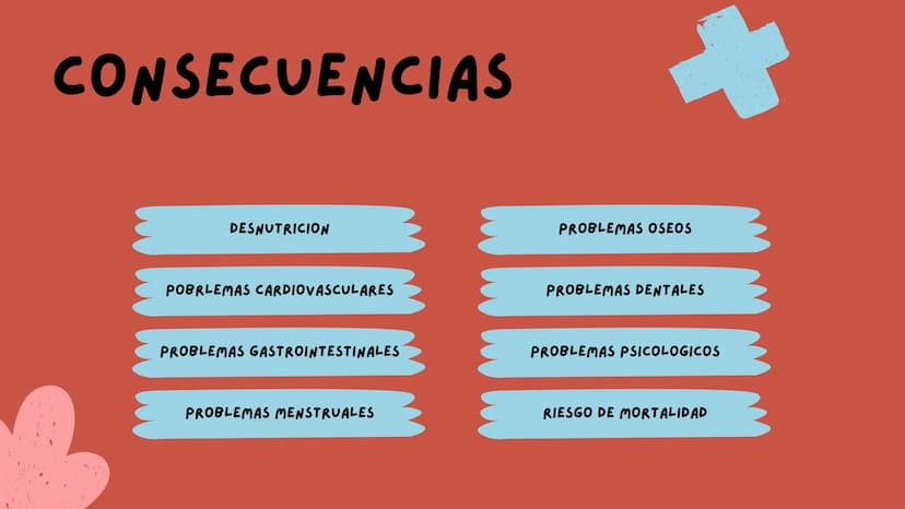 TRANSTORNOS
ALIMENTICIOS
C Л
¿QUE SON?
Los trastornos alimenticios son condiciones graves
relacionadas con comportamientos alimentarios
pers