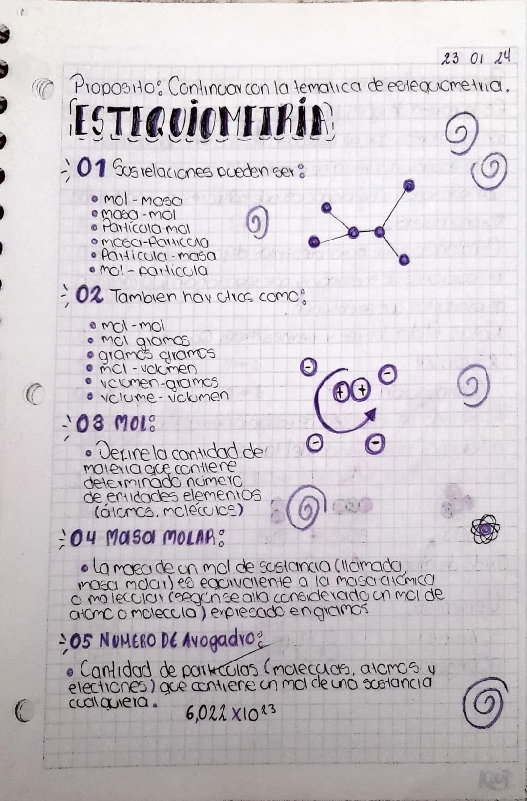 23 01 24
Proposito: Continuar con la tematica de estequcmetria.
ESTIQUIOMETRİN
01 Sos relaciones pueden ser:
• mol-masa
• masa-mol
• Particu