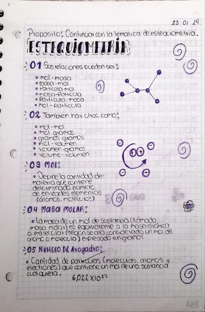 23 01 24
Proposito: Continuar con la tematica de estequcmetria.
ESTIQUIOMETRİN
01 Sos relaciones pueden ser:
• mol-masa
• masa-mol
• Particu