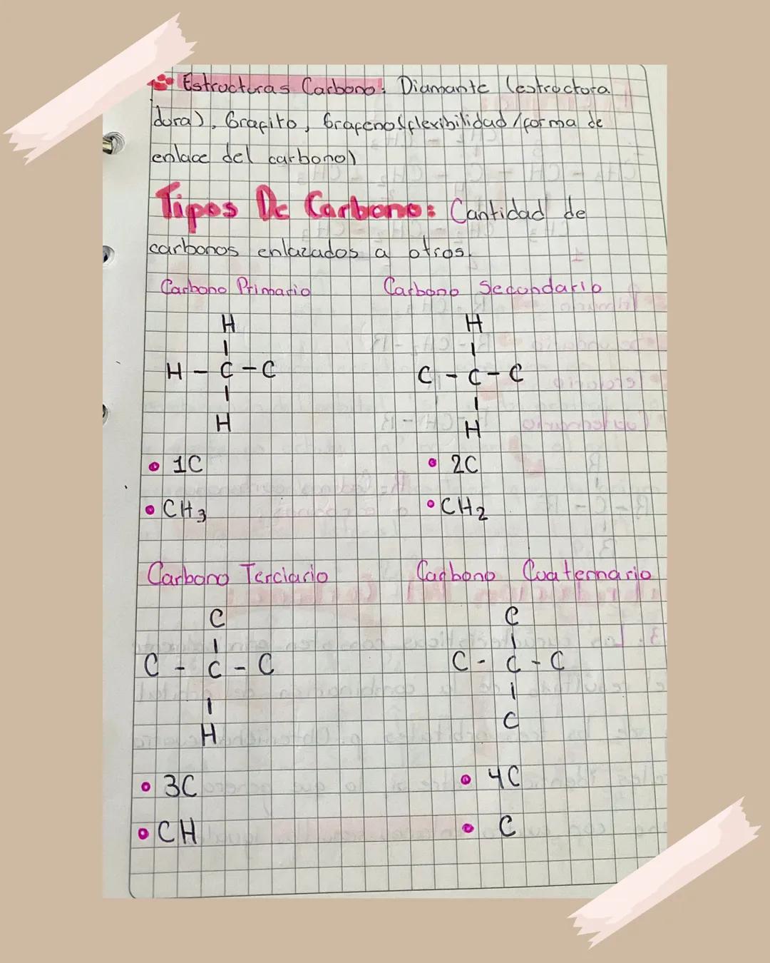 Quimica
Orgánica
OS
4P
oa
Im 02
09
Apuntes para Bachillerato Quimica Organica:
Se basa
со
en los compuestos
del carbono y
so estructura mole