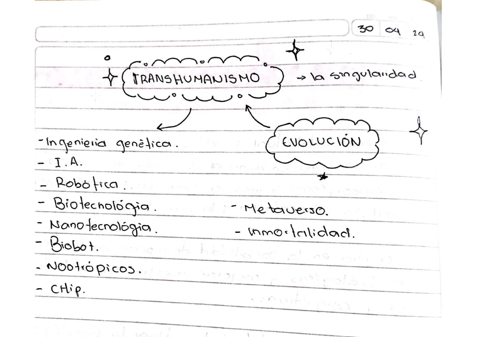 branshumanis
• Movimiento intelectual y cultural que busca
प
mejorar la condición humana a través de avances
tecnológicos, como Ingenieria g