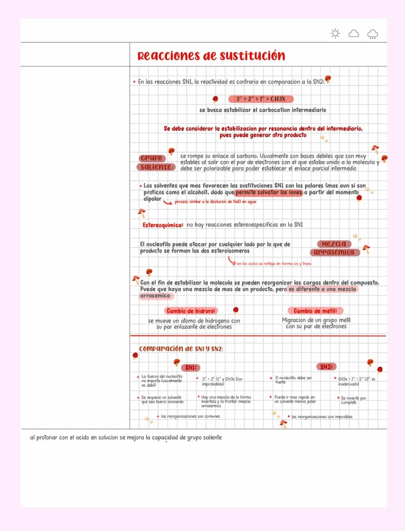 Reacciones de sustitución
NUCLEOFILO: Usualmente es una base
⚫es mas nucleofilo cuando tiene una carga negativa que cuando esta neutro,
la b