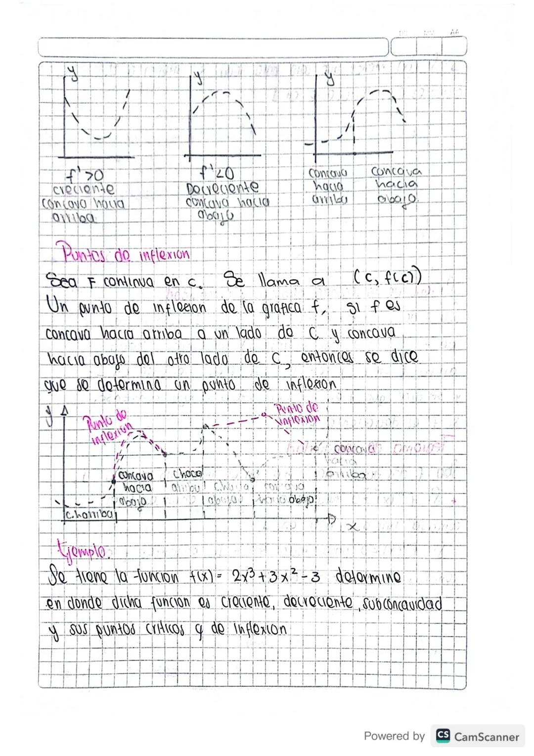 Abvil 22 12019

Monotong conca ndod

Sif definida on un intervalo I (abierto, cerrado o ninguno
do los dos. Se dice guo :

* f es creciente 
