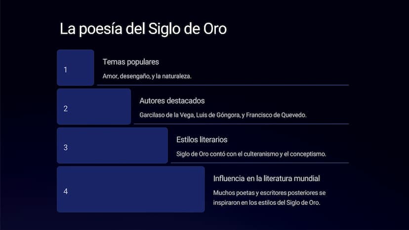 Siglo de Oro en España
El Siglo de Oro en España fue un periodo de gran esplendor cultural y artístico
que abarcó los siglos XVI y XVII. Dur