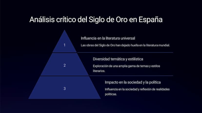 Siglo de Oro en España
El Siglo de Oro en España fue un periodo de gran esplendor cultural y artístico
que abarcó los siglos XVI y XVII. Dur