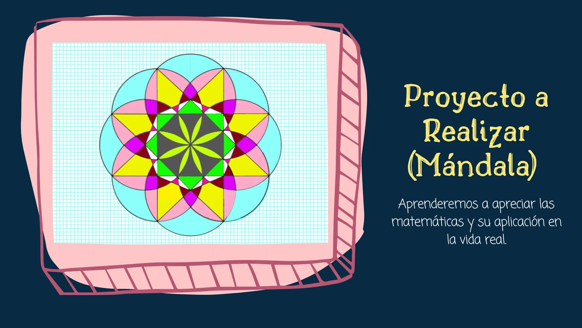 MÁNDALA
Día de la matemática.
SARA FERNANDA URREGO QUIROGA Orden del día.
26 de Mayo
EXPOSICIÓN
Definición, conceptos.
beneficios, ejercicio