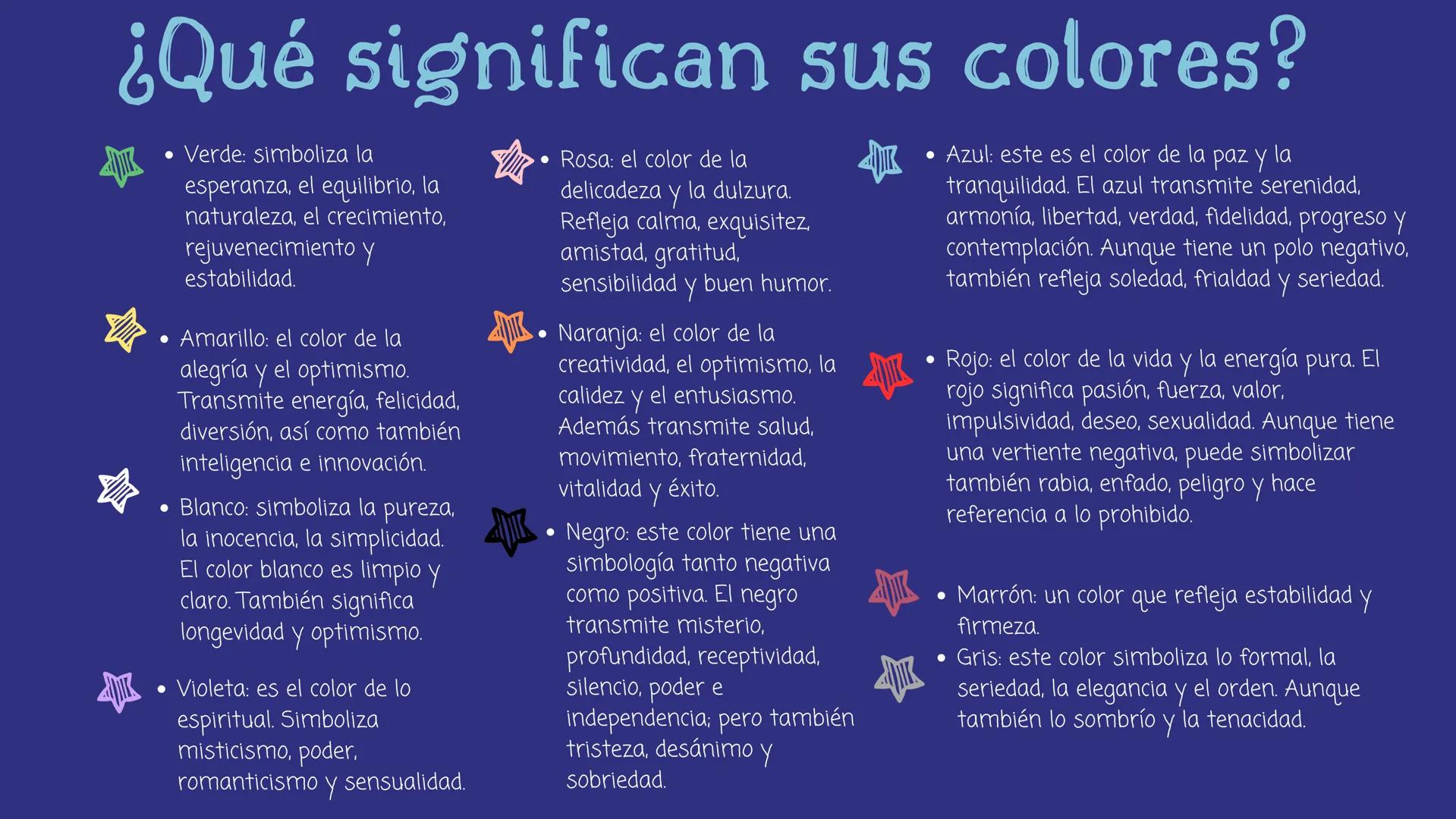 MÁNDALA
Día de la matemática.
SARA FERNANDA URREGO QUIROGA Orden del día.
26 de Mayo
EXPOSICIÓN
Definición, conceptos.
beneficios, ejercicio