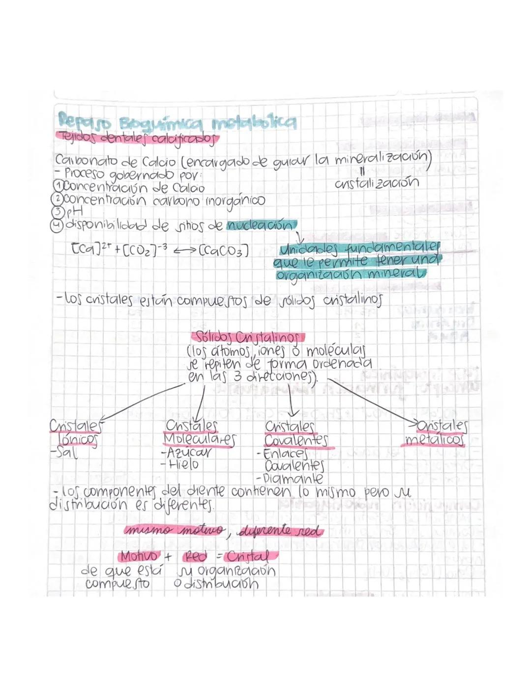 Repaso Boguimica metabolica
Tejidos dentales calcificados
Carbonato de Calcio (encargado de guiar la mineralización)
·Proceso gobernado por
