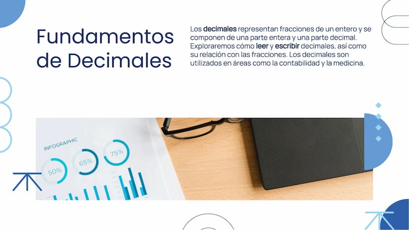 Operaciones
Matemáticas con
Fracciones y Decimales:
Fundamentos y
Aplicaciones
2
(a+c)
十 E=mc² Z=
A+B
M = √1-v²
Introducción
A=TT²
En esta p