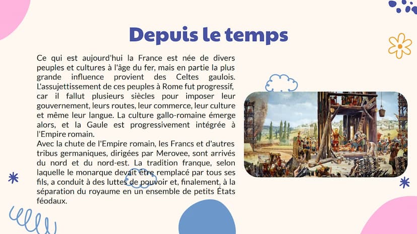 France
* 01
Liste des contenus
02
Caractéristiques
principales
04
Gastronomie
Culture
05
03
Historie
Destin à visite Introduction
Dans cette