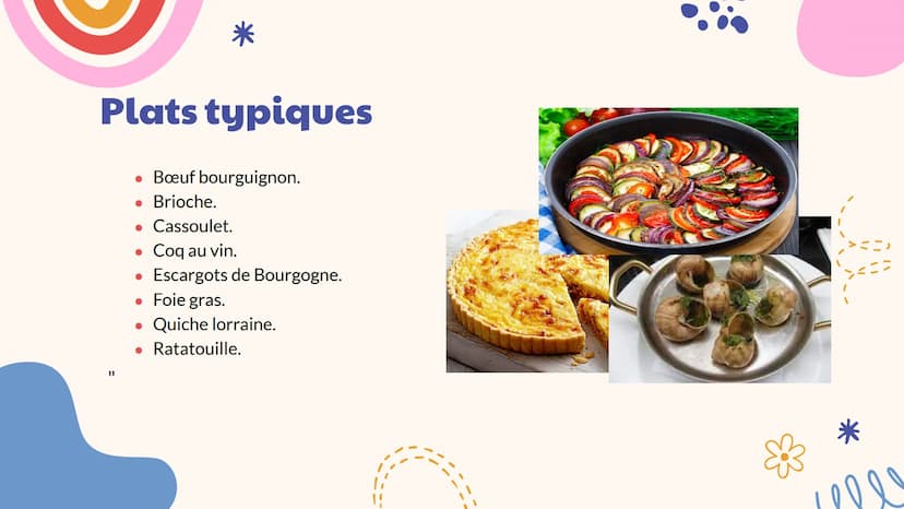 France
* 01
Liste des contenus
02
Caractéristiques
principales
04
Gastronomie
Culture
05
03
Historie
Destin à visite Introduction
Dans cette