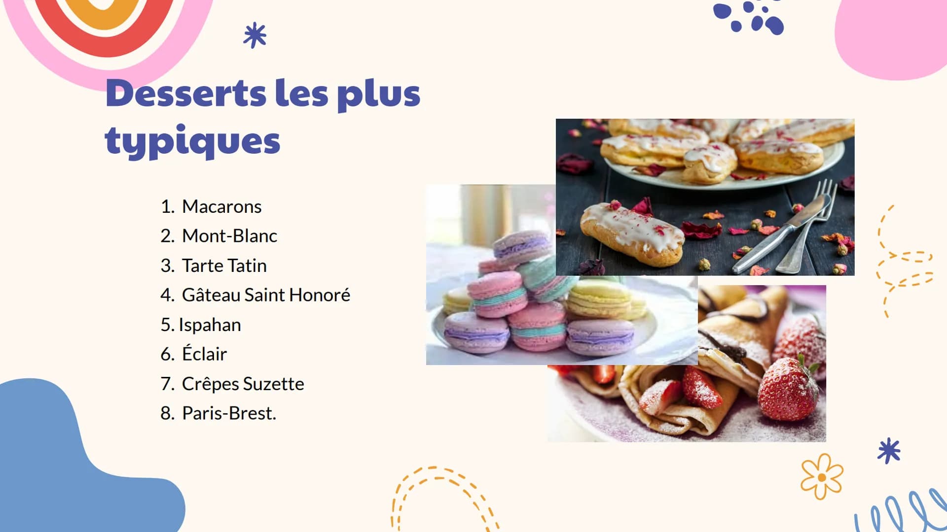 France
* 01
Liste des contenus
02
Caractéristiques
principales
04
Gastronomie
Culture
05
03
Historie
Destin à visite Introduction
Dans cette