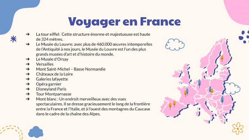 France
* 01
Liste des contenus
02
Caractéristiques
principales
04
Gastronomie
Culture
05
03
Historie
Destin à visite Introduction
Dans cette