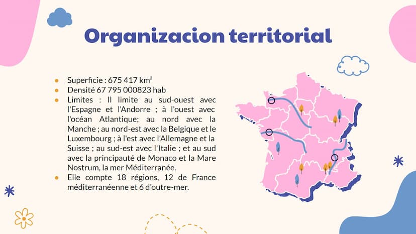France
* 01
Liste des contenus
02
Caractéristiques
principales
04
Gastronomie
Culture
05
03
Historie
Destin à visite Introduction
Dans cette
