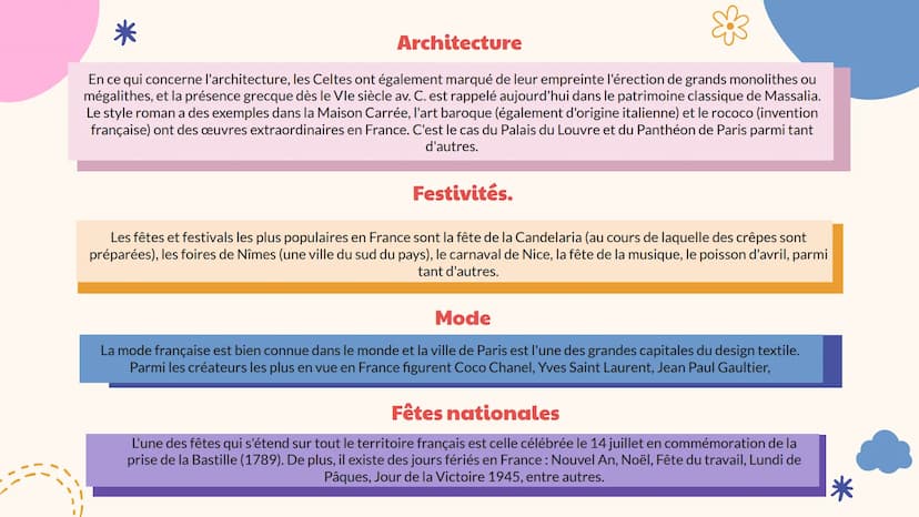 France
* 01
Liste des contenus
02
Caractéristiques
principales
04
Gastronomie
Culture
05
03
Historie
Destin à visite Introduction
Dans cette